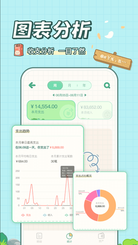 团团记账截图2