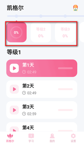 凯格尔[图4]