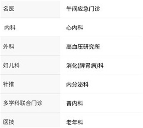 江苏省中医院[图4]