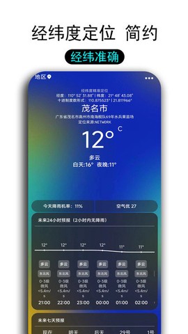 一早天气[图1]