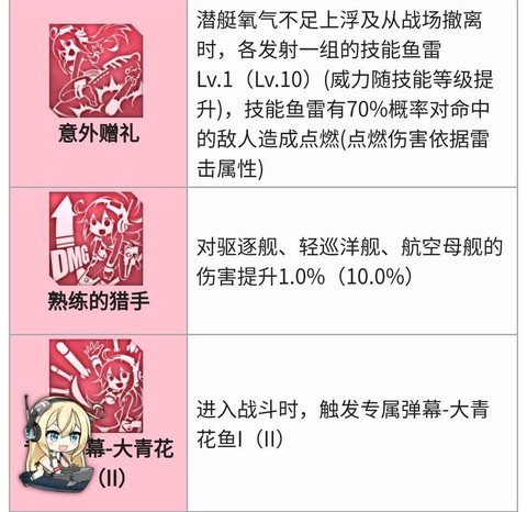 碧蓝航线怎么升技能