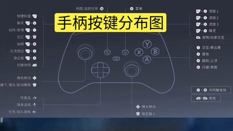怎么用手柄玩王者荣耀[图1]