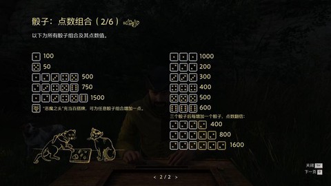 大话2活力怎么恢复[图1]