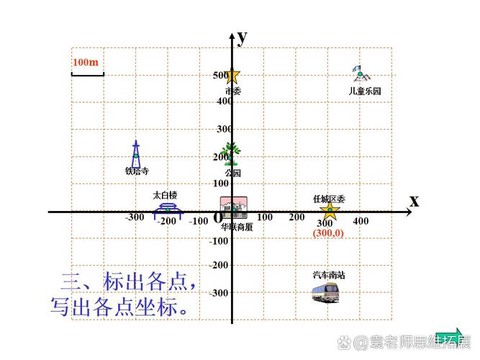 我的世界坐标怎么看