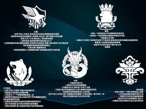 碧蓝航线阵营怎么选[图2]