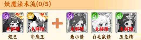踢爆那西游[图4]