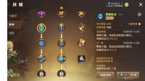 龙之谷箭神怎么加点