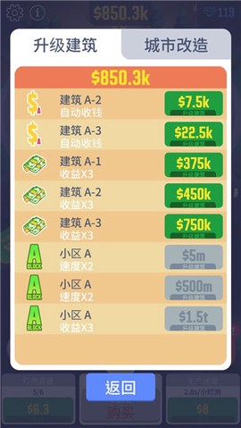 光明城市[图2]