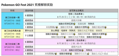宝可梦go怎么改语言