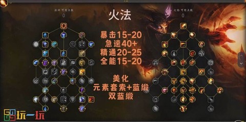 魔兽世界战火什么意思