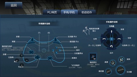 格斗战机[图1]