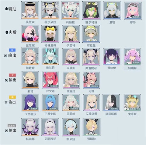 锚点降临[图1]