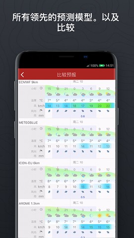 悦畅大字版截图3