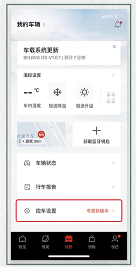 悦野圈[图2]