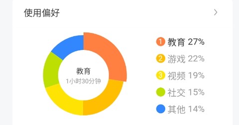 百度手机卫士家庭版[图2]