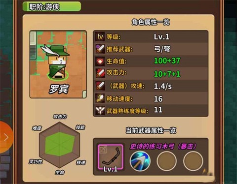 达猫小分队[图10]