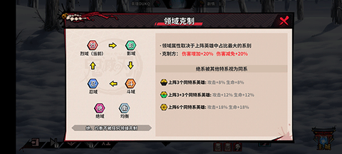 艾尔指挥官[图12]