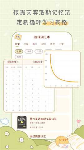 奶酪单词[图4]