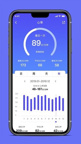 ebohr截图2