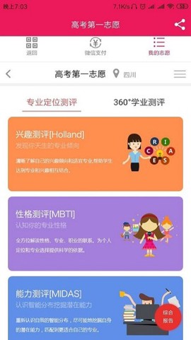 高考第一志愿[图2]