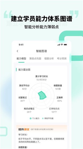 云考点截图2