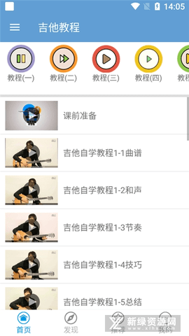 吉他教程图2