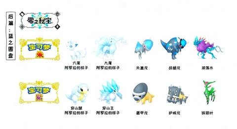 宝可梦dlc是什么[图1]