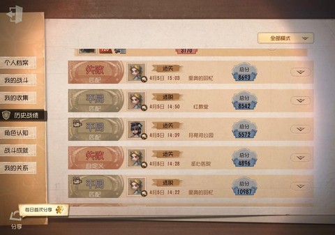 第五人格怎么赢人格[图2]