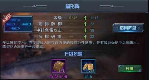 舰指太平洋[图3]