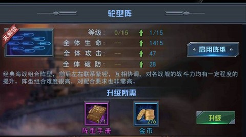 舰指太平洋[图5]
