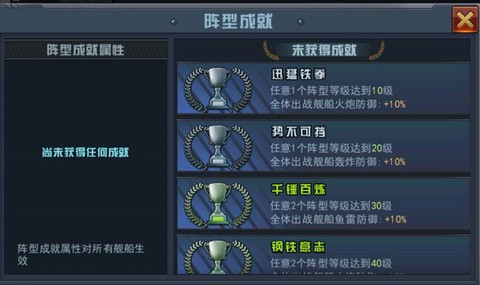 舰指太平洋[图6]