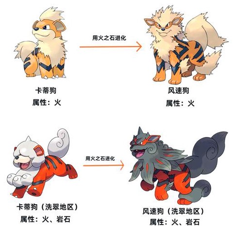 口袋妖怪釉色怎么串档