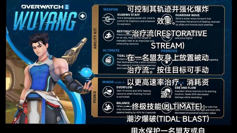 守望先锋怎么看自己
