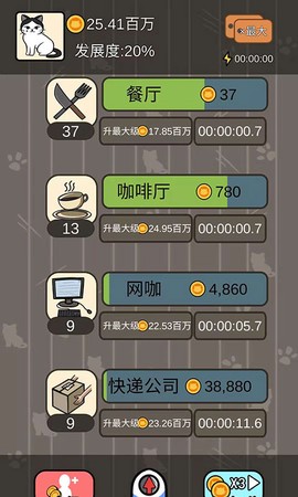 猫咪商业帝国图1