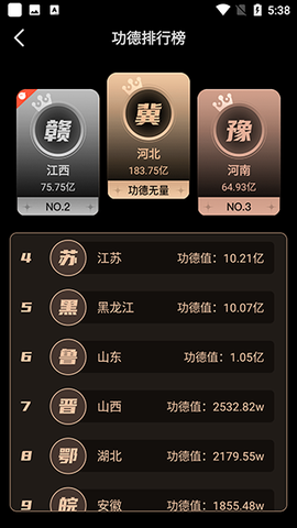 小鲜木鱼[图4]