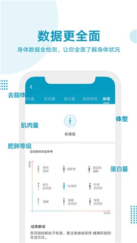 好身材截图1