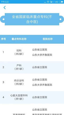 爱健康截图3