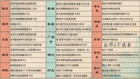 问道手游福星怎么打