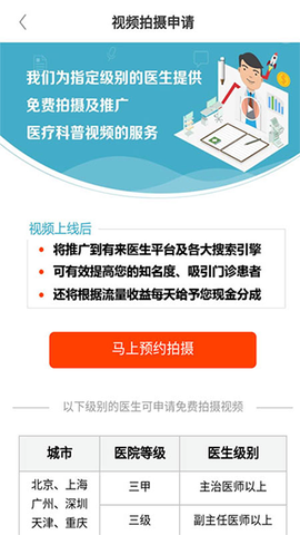 有来医生医生版截图3