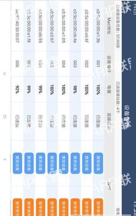 一起跳[图2]