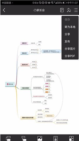 万兴脑图截图3
