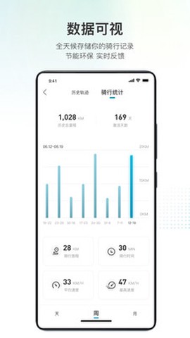 派电出行截图3