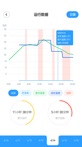 舒适智联截图3