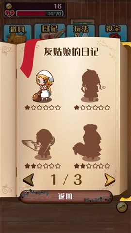 病娇灰姑娘[图5]