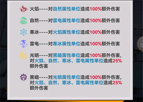 幻境旅者[图9]