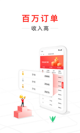 快狗打车司机版[图1]