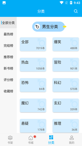 风车漫画截图2
