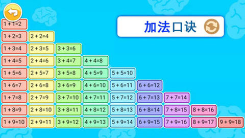 幼儿早教数学截图2
