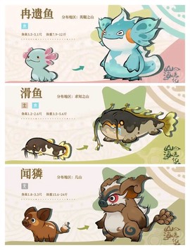 山海进化录[图7]