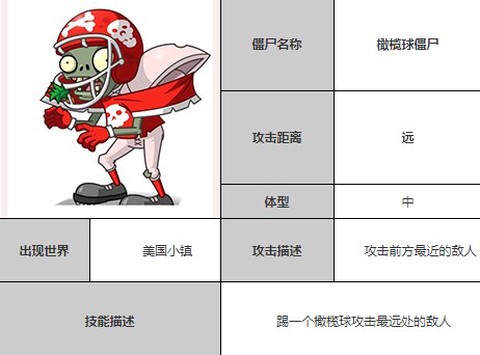 植物大战僵尸全明星[图10]